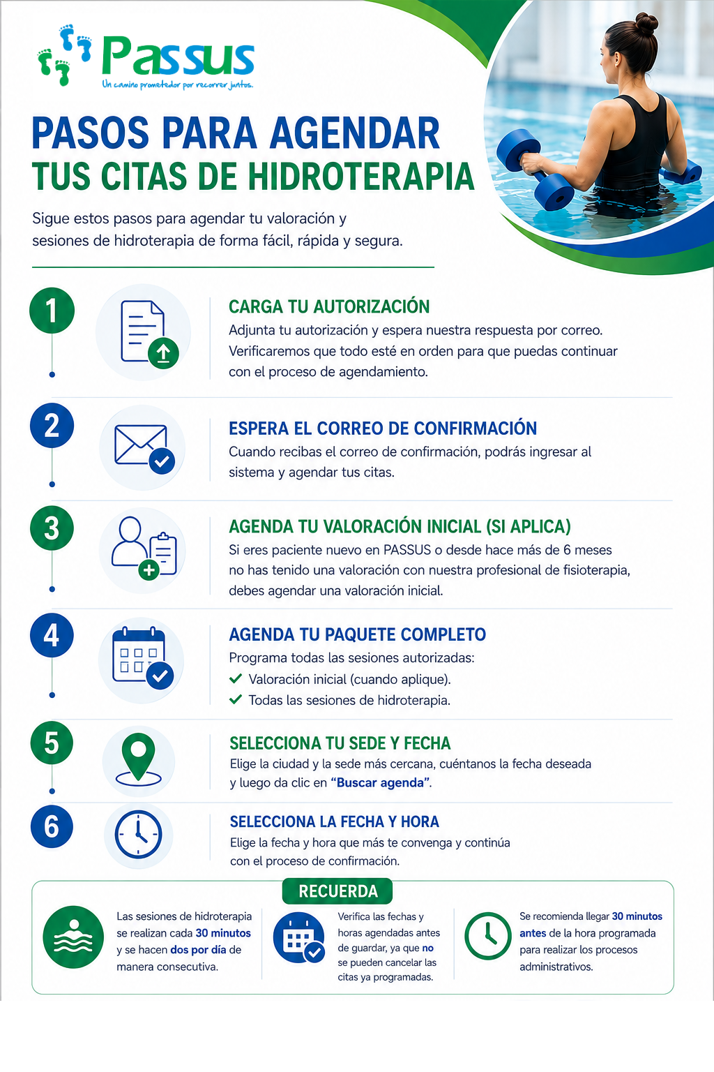 Imagen ayuda