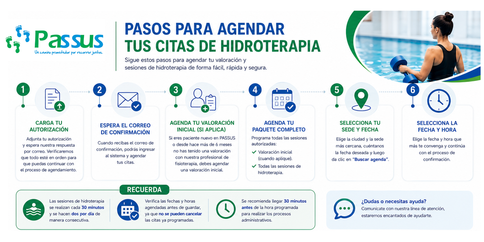 Imagen ayuda
